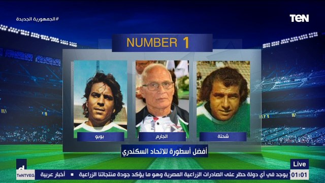 اختيارات قوية ومثيرة للجدل.. فقرة نمبر وان مع الناقد الرياضي عبد القادر إبراهيم