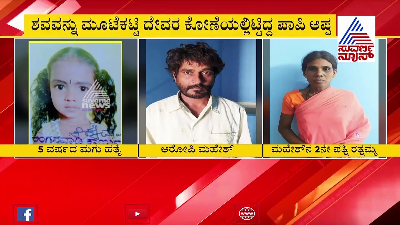 ಎರಡನೇ ಹೆಂಡತಿ ಜೊತೆ ಸೇರಿ ಮೊದಲ ಹೆಂಡತಿ ಮಗಳನ್ನೇ ಕೊಂದ ಪಾಪಿ ತಂದೆ
