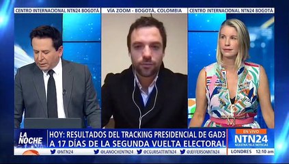 Luis Ernesto Gómez en NTN24