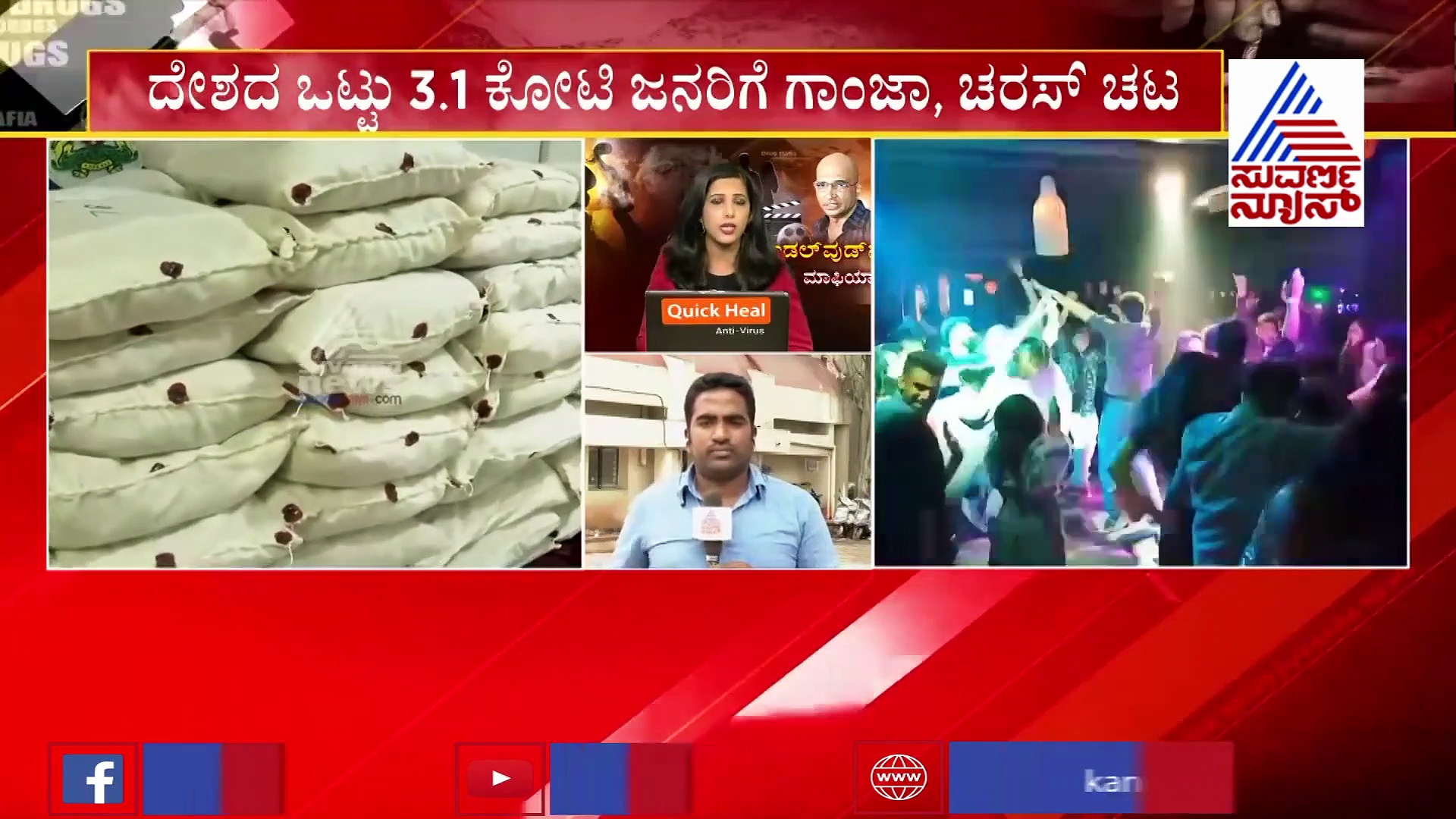 ಕೇಂದ್ರವೇ ಕೊಟ್ಟ ಮಾಹಿತಿ, ದೇಶದಲ್ಲಿ 3.1 ಕೋಟಿ ಮಾದಕ ವ್ಯಸನಿಗಳು, ವಹಿವಾಟು ಅಬ್ಬಬ್ಬಾ!