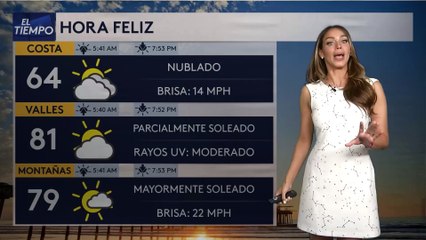 Pronóstico del tiempo para hoy viernes 3 de junio.