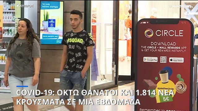 Κύπρος: Οκτώ θάνατοι και 1.814 νέα κρούσματα COVID-19 σε μια εβδομάδα