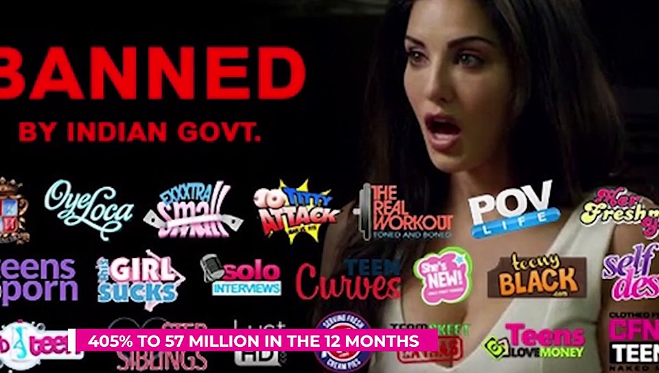 അശ്ലീല സൈറ്റുകൾ കാണാൻ നിങ്ങൾ  വിപിഎൻ സേവനം ഉപയോഗപ്പെടുത്തുന്നുണ്ടോ?