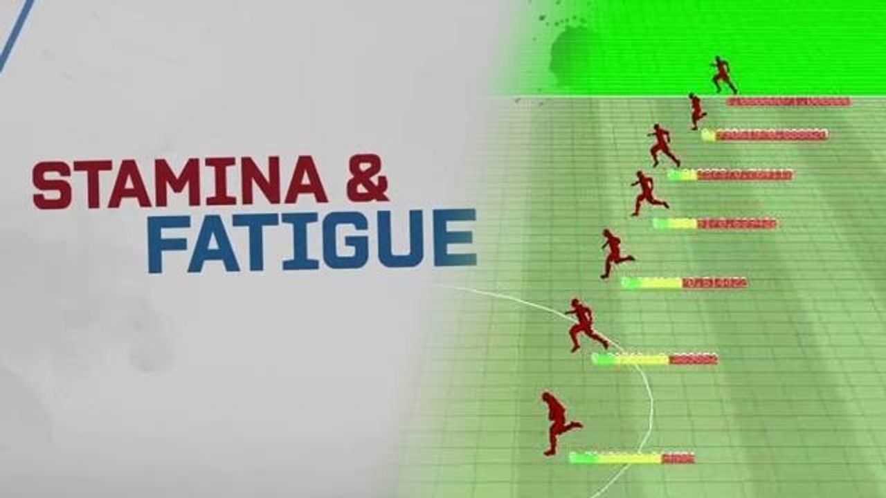 Fifa 11 - erschöpfung und ausdauer