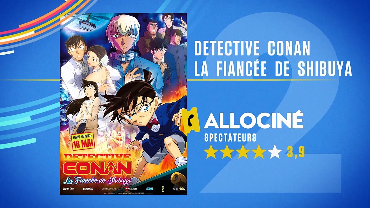 PILS - Par ici les sorties cinéma du 25/05/2022