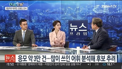 [뉴스프라임] 대통령실 새 이름 후보군 공개…대국민 선호도 조사
