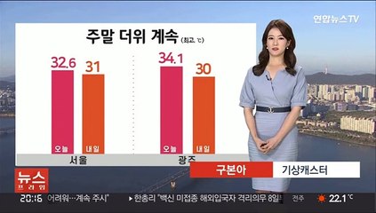 [날씨] 주말 더위 계속, 서울 31도...일요일 곳곳 비