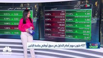 مؤشر بورصة قطر يتراجع للجلسة السادسة على التوالي