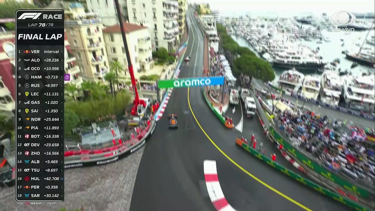 F1: Verstappen domina GP de Mônaco apesar de chuva e se isola na liderança 29/05/2023 17:21:00