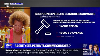 Soupçons d'essais cliniques sauvages: que risque Didier Raoult?