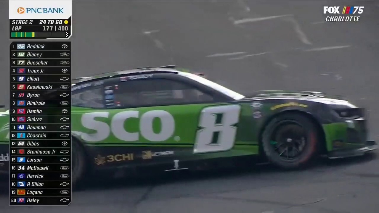 NASCAR Cup Series 2023 Coca Cola 600 Race Busch Spin Amazing 180