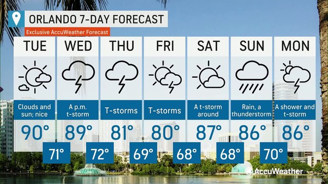 Memorial Day weekend draws huge crowds to beaches in Chicago