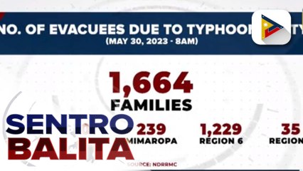 NDRRMC: Higit 11K indibidwal, apektado ng Bagyong #BettyPH