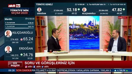 Yine kaybeden Kılıçdaroğlu Göreve Devam dedi