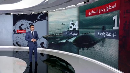 تعرف على القدرات المتطورة للأسطول الروسي