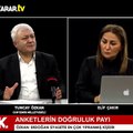 CHP'li Tuncay Özkan'ın 'anket' açıklaması gündemde