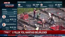 5 Yıllık yol haritası belirlendi