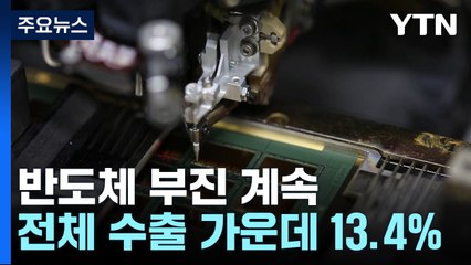 올해 반도체 수출 비중 15% 선 무너져...2016년 이후 처음 / YTN