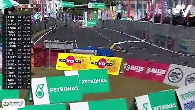 Kejayaan raih tempat ketiga di Cubprix Jasin tidak jejas penguasaan Kasma Daniel dalam kategori CP150