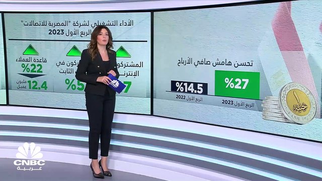 أرباح المصرية للاتصالات تفوق التوقعات في الربع الأول 2023.. فما هي أهم الأسباب وراء النتائج المالية الإيجابية؟