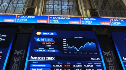 El Ibex 35 pierde un 0,14 % y se aleja aún más de los 9.200