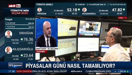 20 Mayıs 2023 Ekonomi gündemi