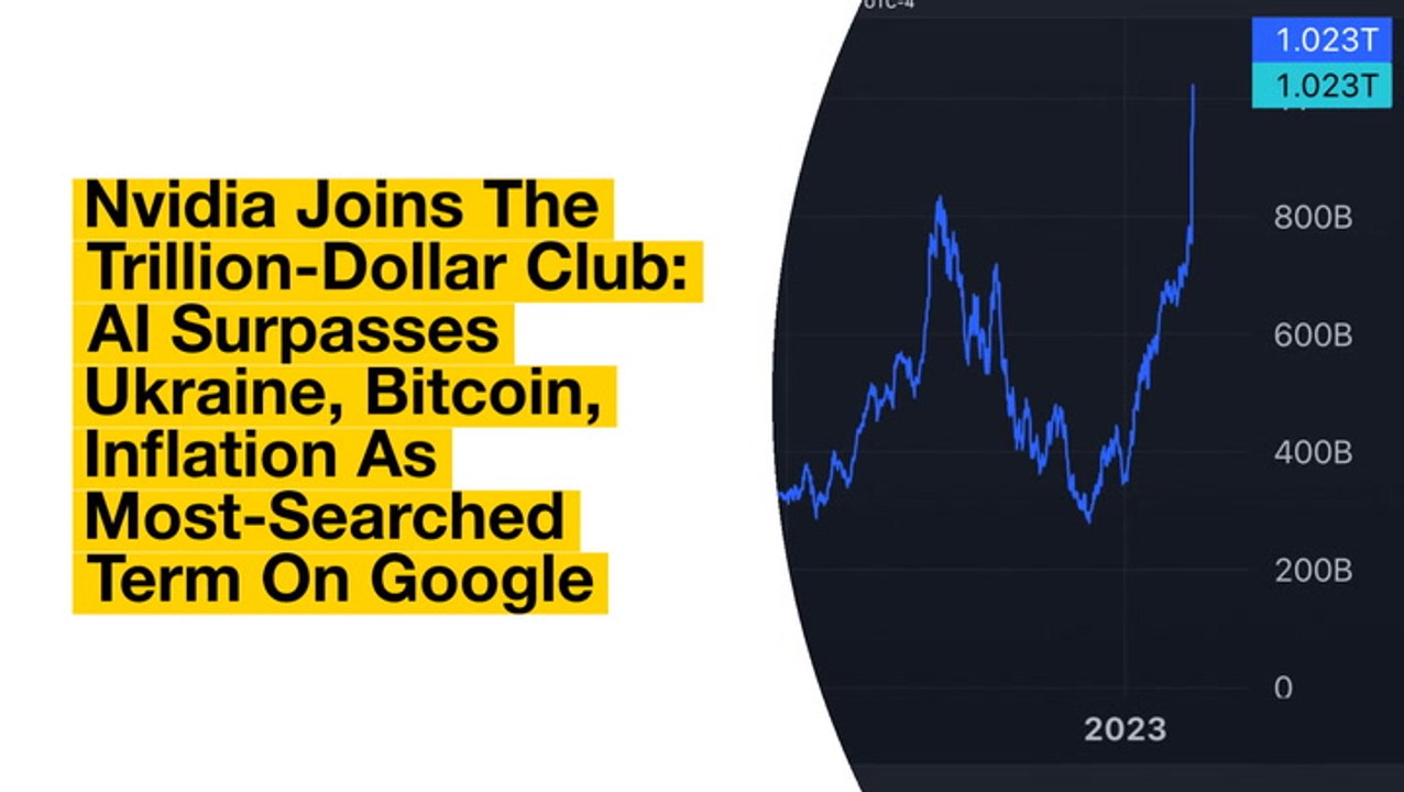 Nvidia Joins Trillion-Dollar Club: AI Surpasses Ukraine, Bitcoin, Inflation As Most-Searched Term On Google - $NVDA