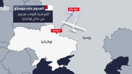 أخبارالساعة | سيناريوهات استهداف موسكو بالمسيرات الأوكرانية.. كيف انطلقت؟