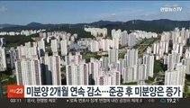 미분양 2개월 연속 감소…준공 후 미분양은 증가