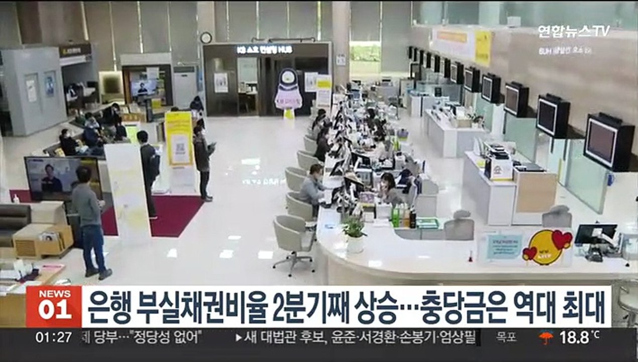 은행 부실채권비율 2분기째 상승…충당금은 역대 최대