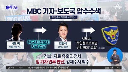 경찰, 국회·MBC 기자 자택 압수수색…한동훈 개인정보 유출 혐의