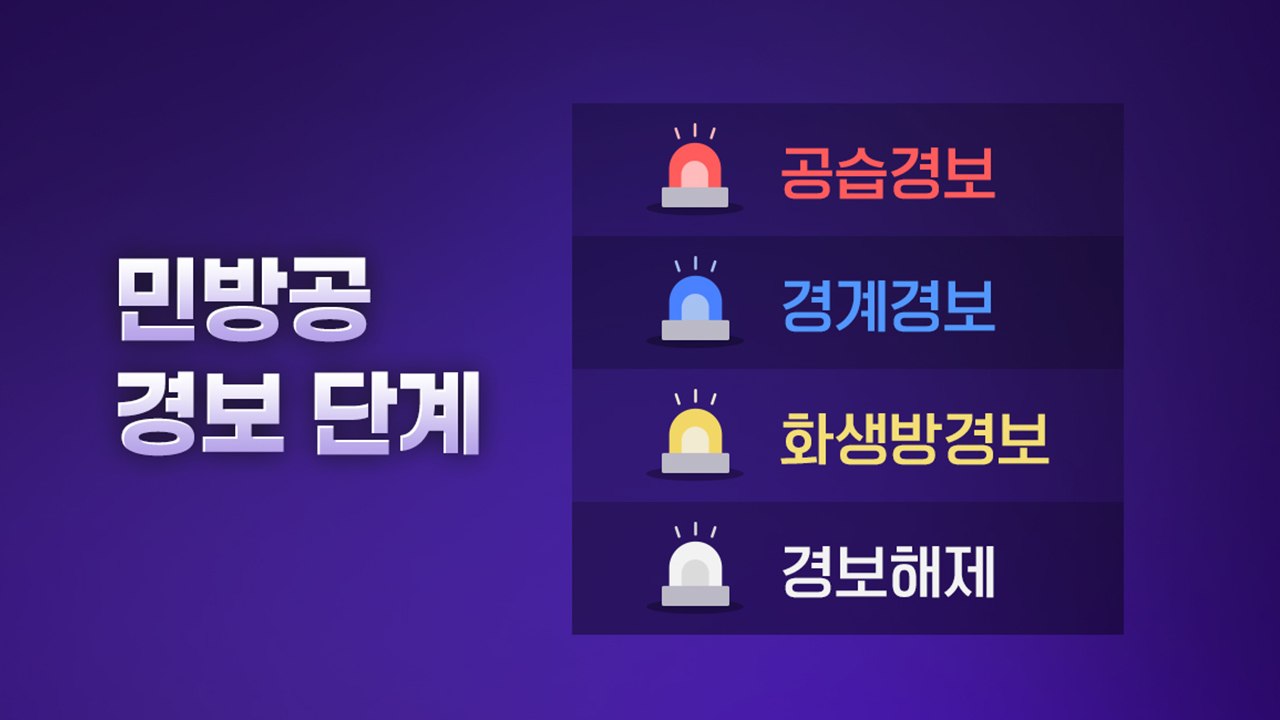 "어디로 대피해?", 재난 상황시 행동요령 미리 알아두세요! [앵커리포트] / YTN