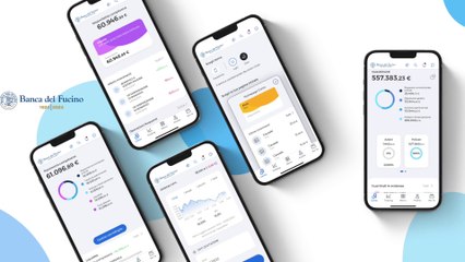 Drive to digital, la finestra sull'innovazione di Banca del Fucino