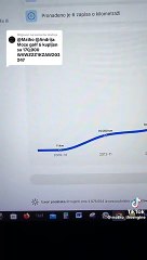 Sa Golfa skinuli čak 300.000 kilometara