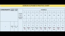 Korean language class-6 | Korean alphabet practice chart | korean exercie table | korean alphabet ch
