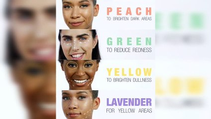 Professional Makeup Course Part 8 - Online Free Course - How to Cover Uneven Tone #makeupcourse