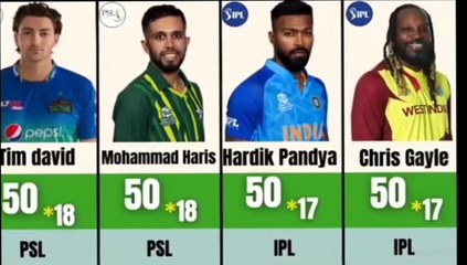 Fastest fifty in psl ipl bbl blast and t10 and all t20 dailymotion video videoo 2023.
