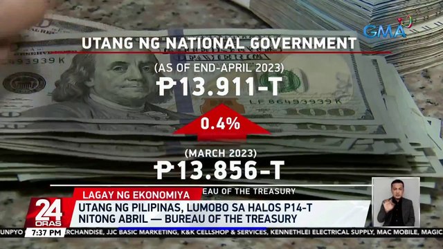 Utang ng Pilipinas, lumobo sa halos P14-T nitong Abril — Bureau of the Treasury | 24 Oras