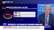 Retraites: 71% des Français souhaitaient que la proposition d'abrogation du report de l'âge légal de départ à la retraite à 64 ans soit débattue, selon un sondage Elabe/BFMTV