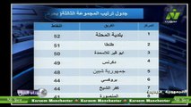 سماح عمار تستعرض جدول ترتيب المجموعه الثالثه (بحري)
