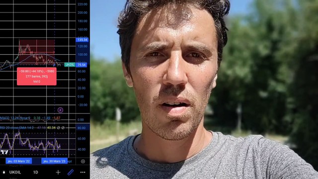 TOTALENERGIES EST ELLE TROP CHER