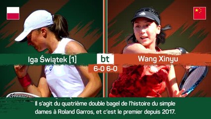 Roland-Garros - Swiatek atomise Xinyu avec un 6-0, 6-0 !