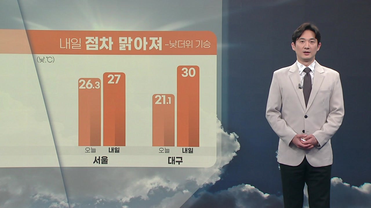 [날씨] 내일 점차 맑아져...낮 더위 기승 / YTN