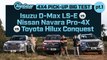 Isuzu D-Max vs Nissan Navara vs Toyota Hilux: Big Pickup Test, part one | Top Gear Philippines