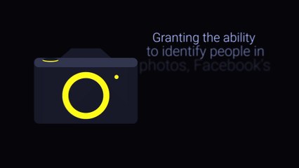 Facebook’s Facial Recognition System