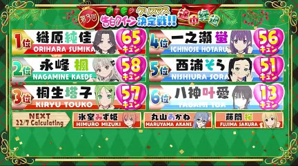 Tokyo Mx 22/7 Programa Navidad 2022