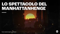 Lo spettacolo del Manhattanhenge