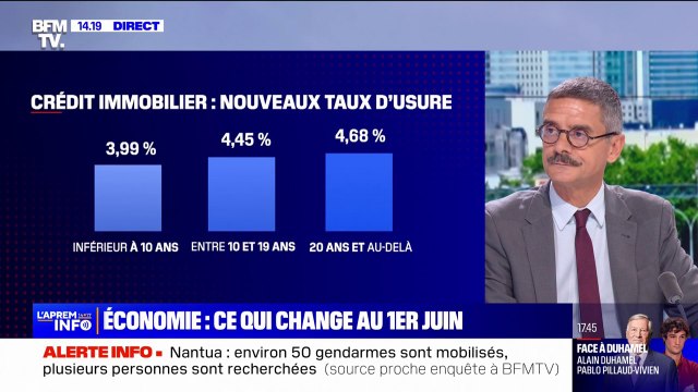 Assurance résiliable, taux d'usure, plafond des loyers… ce qui change au 1er juin