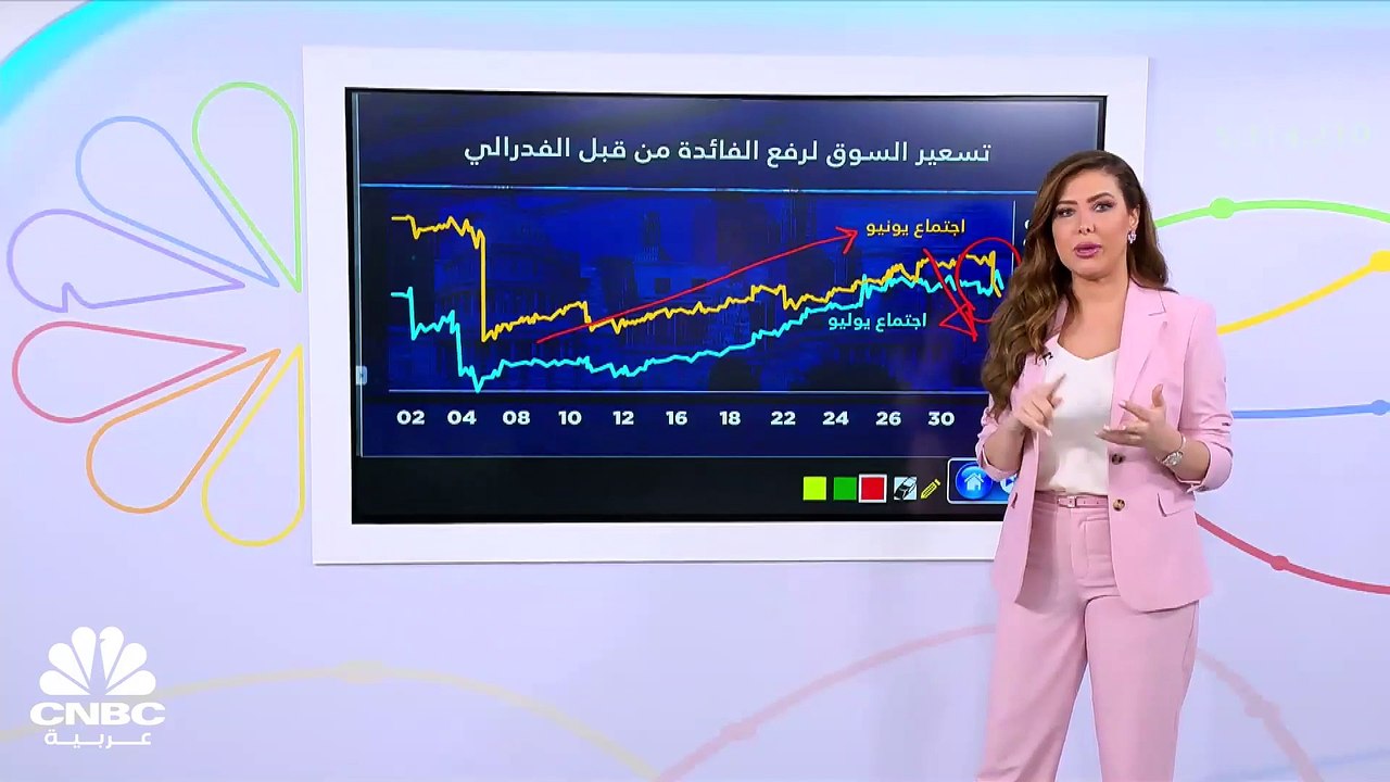 اجتماع الفدرالي في يونيو.. الضبابية تسيطر على التوقعات