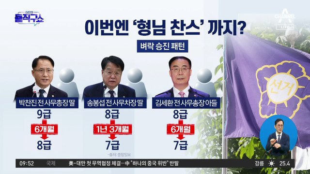 선관위, 이번엔 ‘형님 찬스’ 의혹…초고속 벼락 승진 패턴